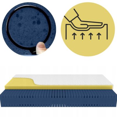 Materac 120x200 Visco Memory + pianka HR Kaltschaum