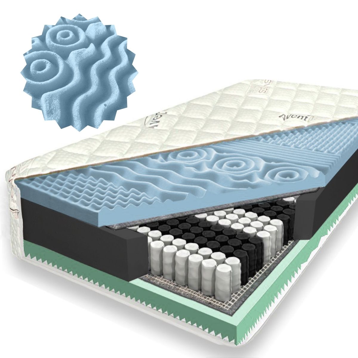 Materac 120x200 Blue sprężynowy masujący